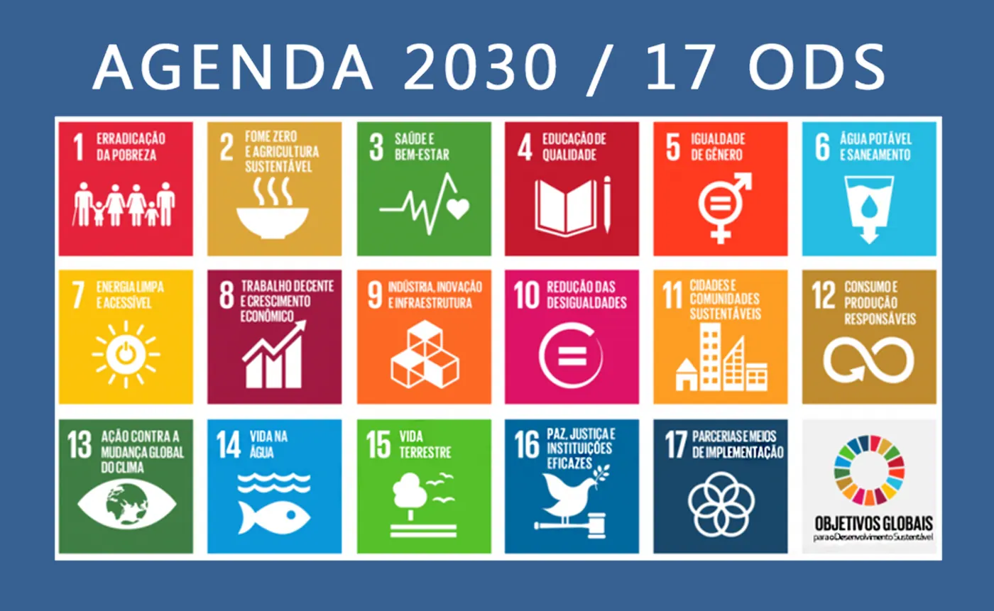 Os 17 Objetivos de Desenvolvimento Sustentável da Agenda 2030 da ONU